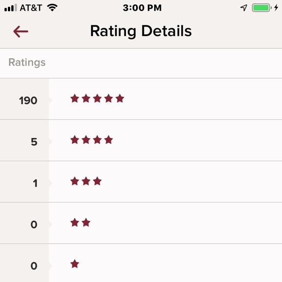 Meet your Posher, Julie - Picture 2 of 7